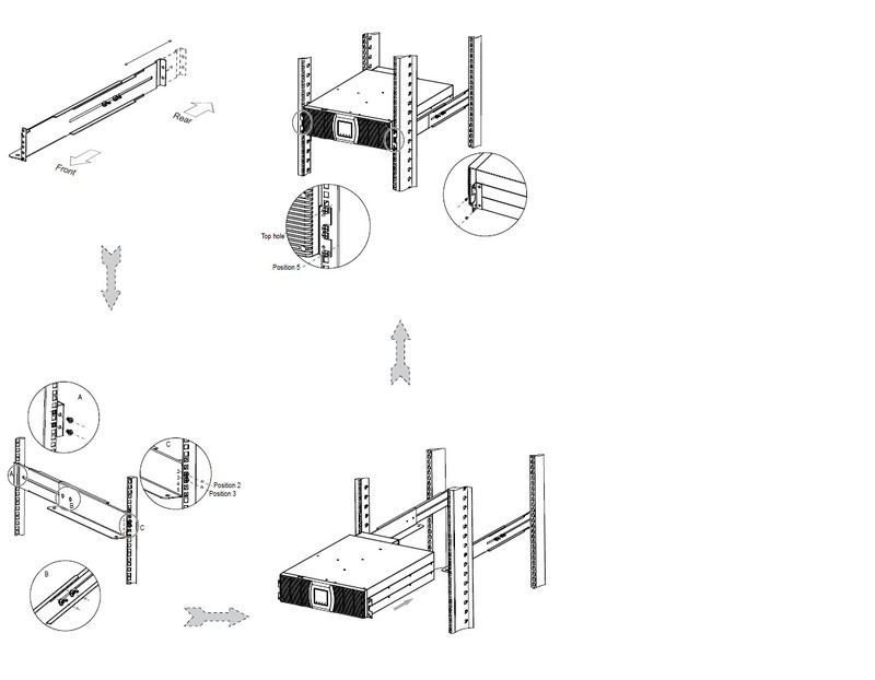 Rack mounting kit 11 RT G2 6-10 kVA