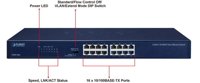 Planet 16-port 10/100BASE-TX fast Ethernet switch