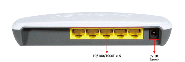Planet 5-port 10/100/1000BASE-T Gigabit Ethernet switch