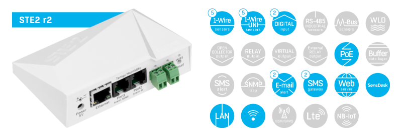 STE2 r2: LAN and WiFi thermometer for remote monitoring