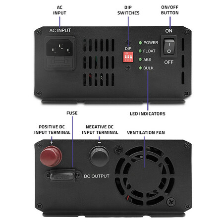 Qoltec Smart Monolith charger for LiFePO4 AGM GEL SLA batteries | 10A | 12V