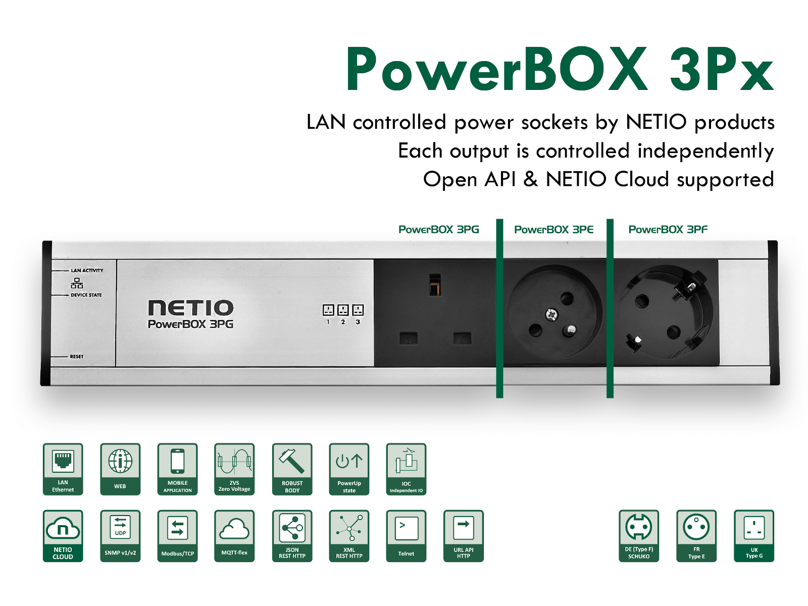 PowerBOX 3PF is smart power-strip PDU with LAN connectivity. Each output can be switched individually.  Device web configuration, ZVS, NETIO Cloud, Open API protocols (MQTT-flex, JSON, Modbus/TCP, SNMP)