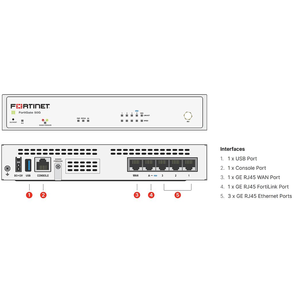 Fortinet FortiGate 50G firewall, 5*GE RJ45 ports