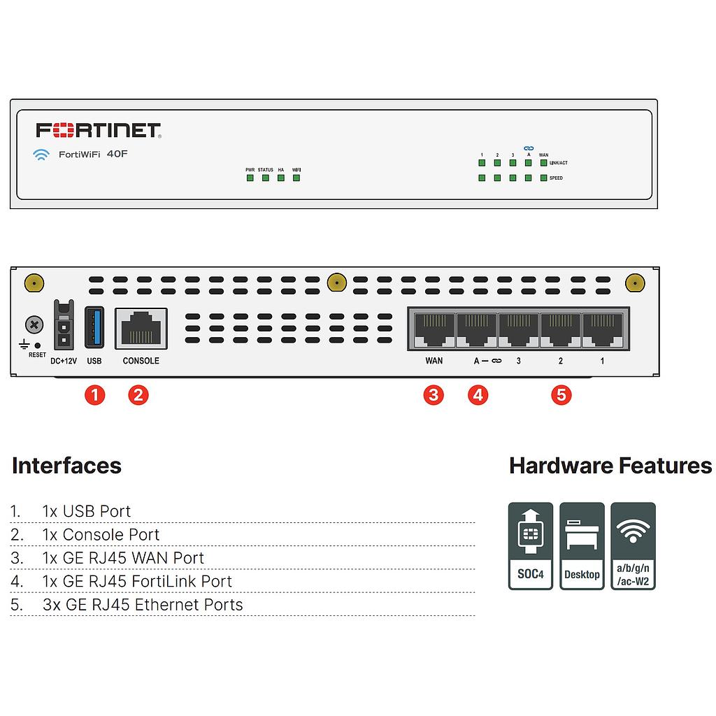 Fortinet FortiGate 40F firewall appliance, 5*GE RJ45 ports (appliance only, no subscription)