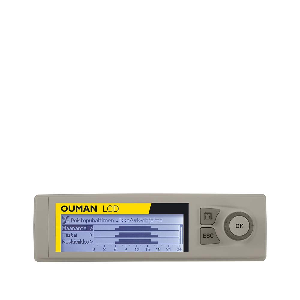 Ouman external display for Ouflex