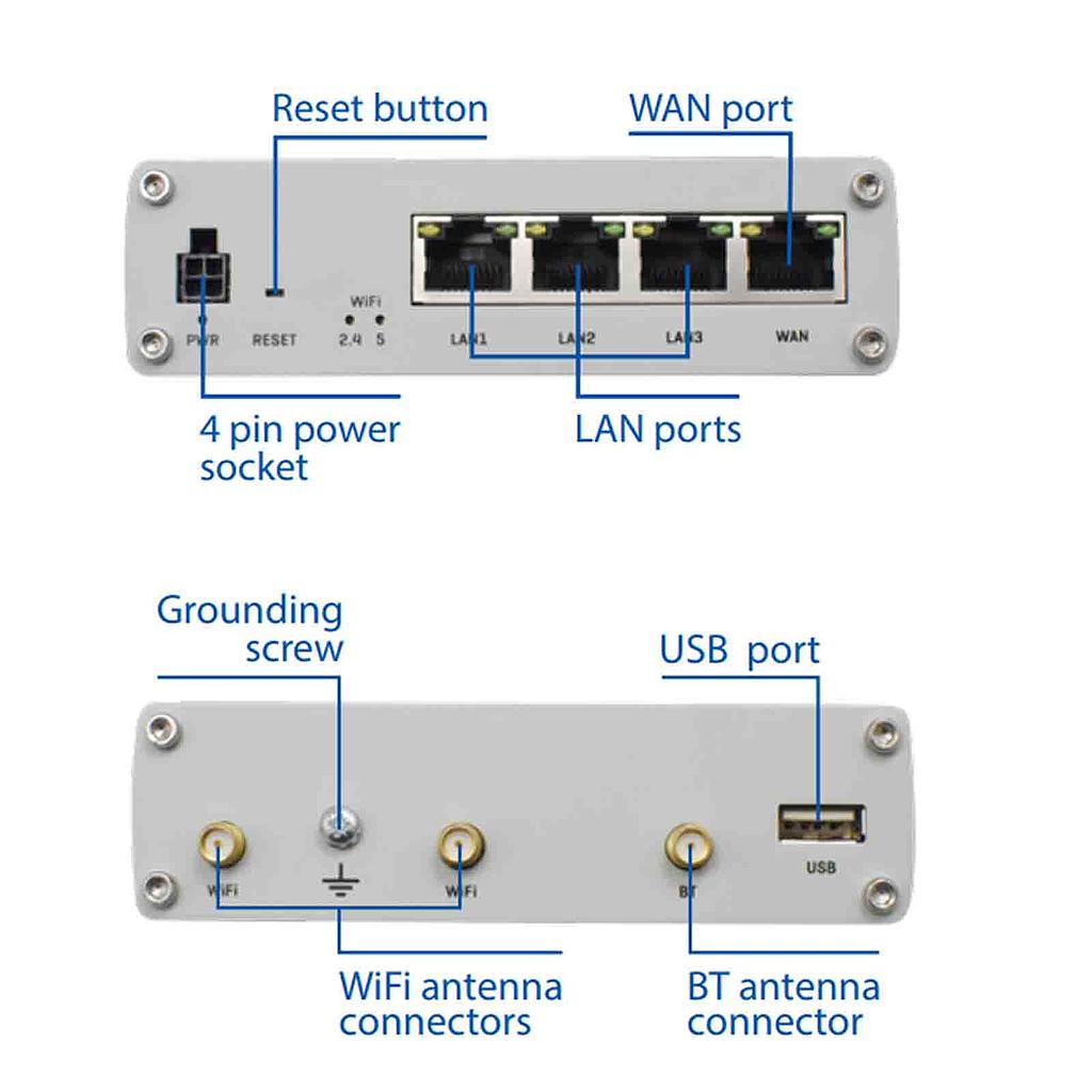 Teltonika IOT router RUTX10 Eth+WiFi+BT