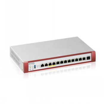 ZyXEL USG Flex500 H series, user-definable ports with 2*2.5G, 2*2.5G( PoE+) &amp; 8*1G, 1*USB (device only)