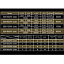 Seasonic FOCUS GX-850, 850W 80+ gold ATX power supply, full-modular, fan control in fanless, silent, and cooling mode